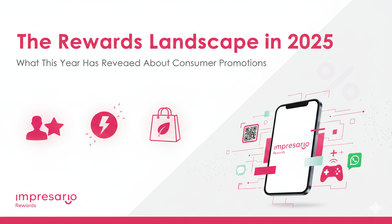 The Rewards Landscape in 2025: What This Year Has Revealed About Consumer Promotions